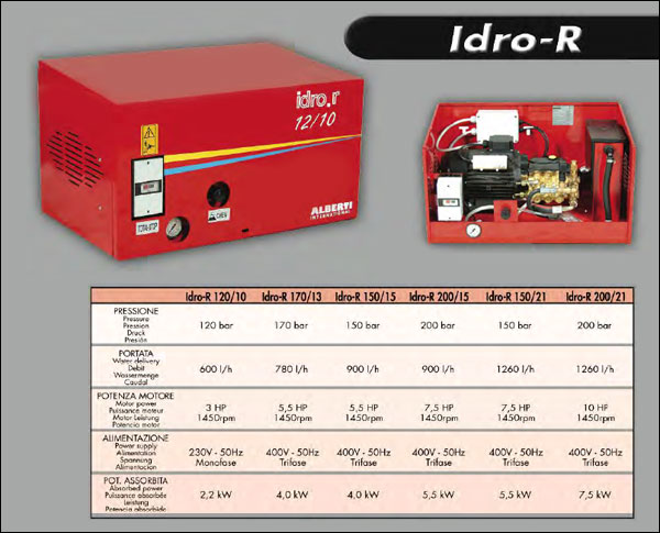 Idropulitrice IDRO-R