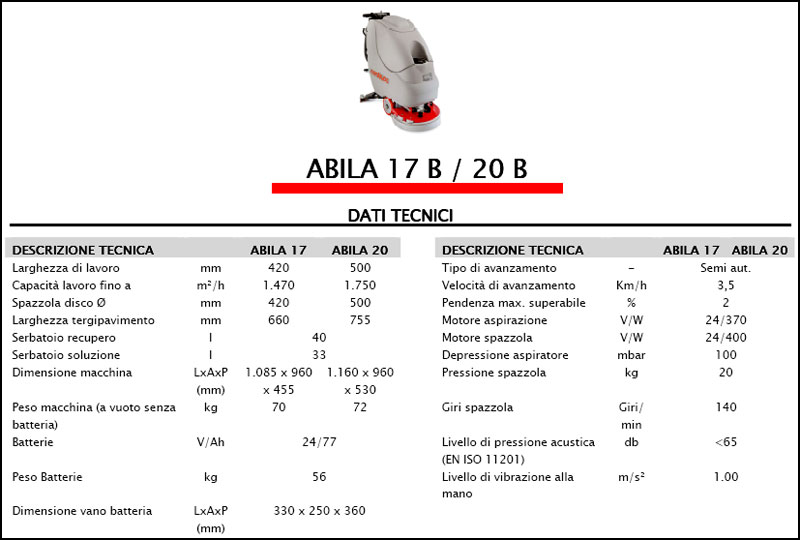 Lavasciuga-Lavapavimenti COMAC Abila 17-20 B