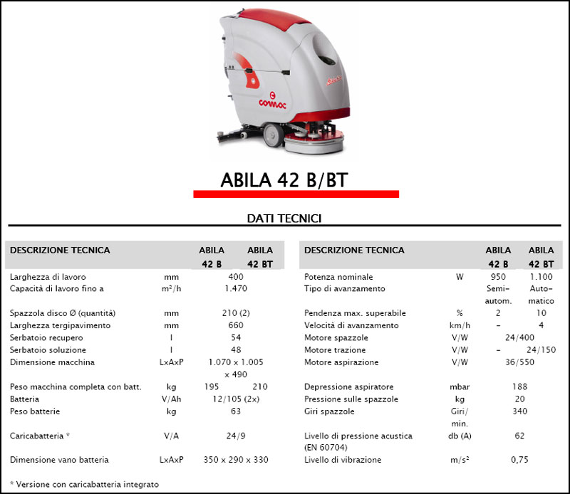 Lavasciuga-Lavapavimenti COMAC Abila 42 B-BT