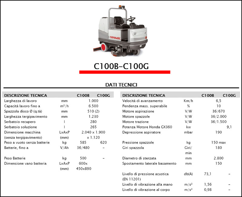 Lavasciuga-Lavapavimenti COMAC C100 B-G