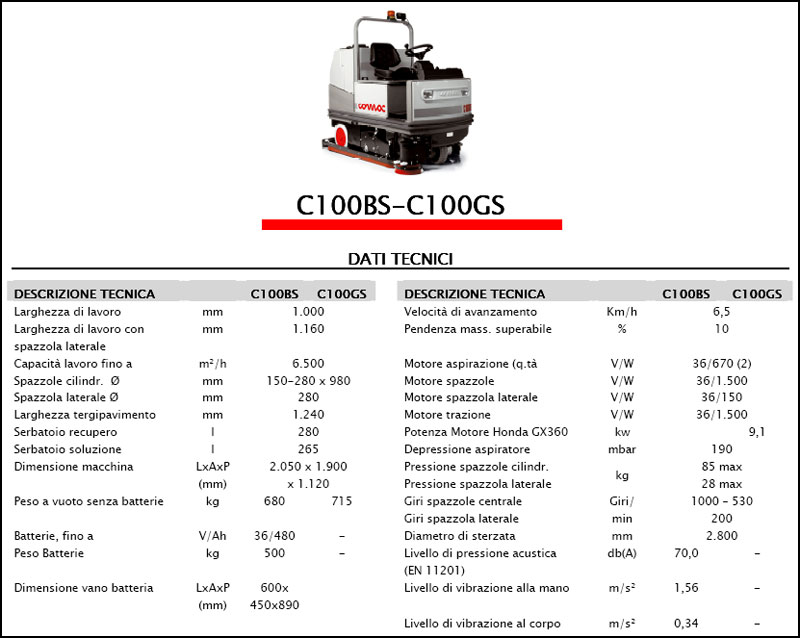 Lavasciuga-Lavapavimenti COMAC C100 BS-GS