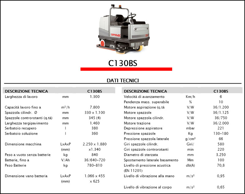 Lavasciuga-Lavapavimenti COMAC C130 BS