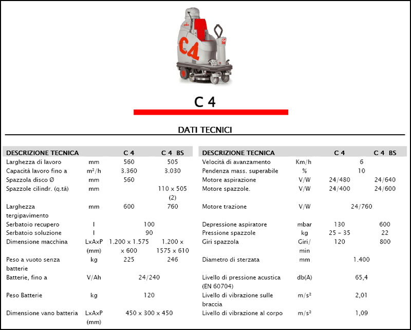 Lavasciuga-Lavapavimenti COMAC C4