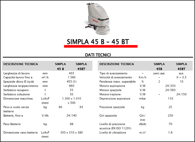 Lavasciuga-Lavapavimenti COMAC Simpla 45 B-BT