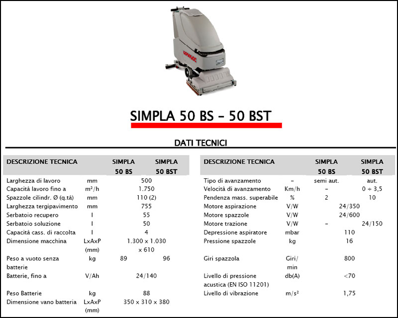 Lavasciuga-Lavapavimenti COMAC Simpla 50 BST