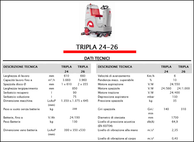 Lavasciuga-Lavapavimenti COMAC Tripla 24-26