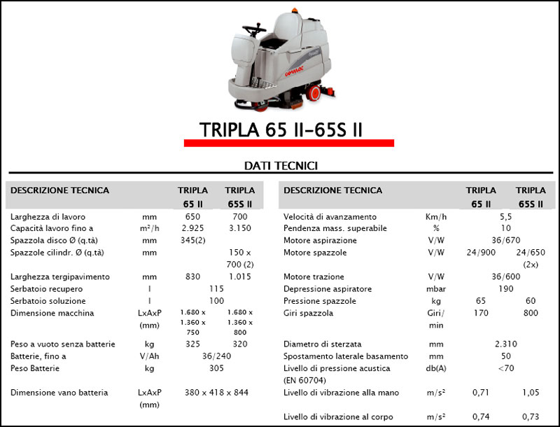 Lavasciuga-Lavapavimenti COMAC Tripla 65 II - 655 II