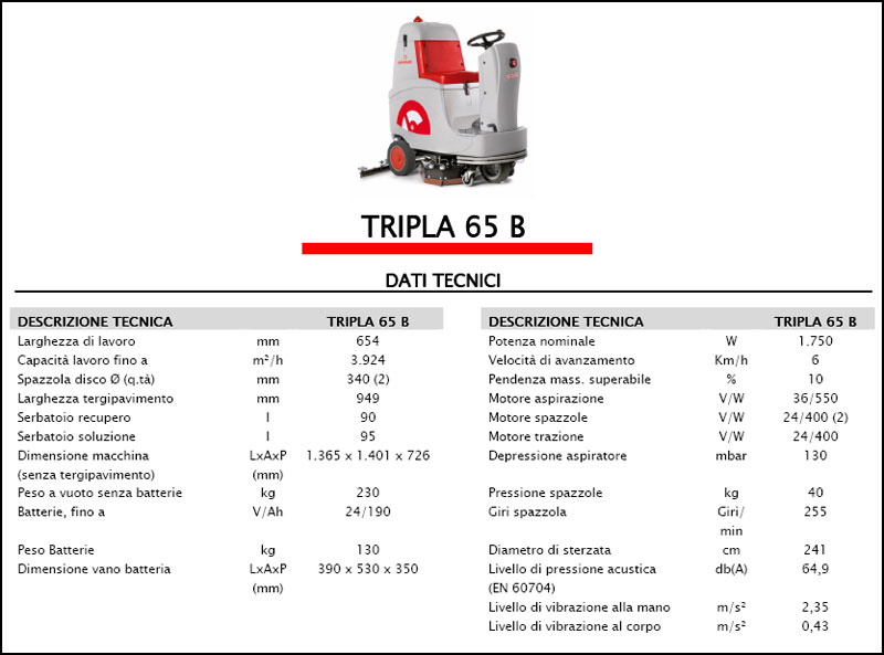 Lavasciuga-Lavapavimenti COMAC Tripla 65 B